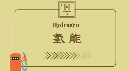 日本、韩国、欧盟氢能路线图对比分析及对我国的启示