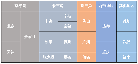 11万亿美元的大机会！新冠疫情推动全球氢投资提速