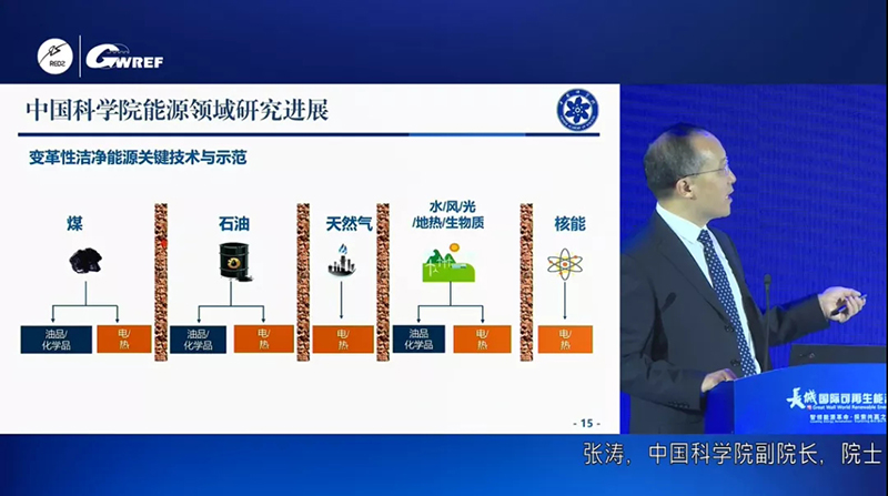 氢能之辩丨张涛院士：拆掉能源“围墙”，早日实现“碳中和”