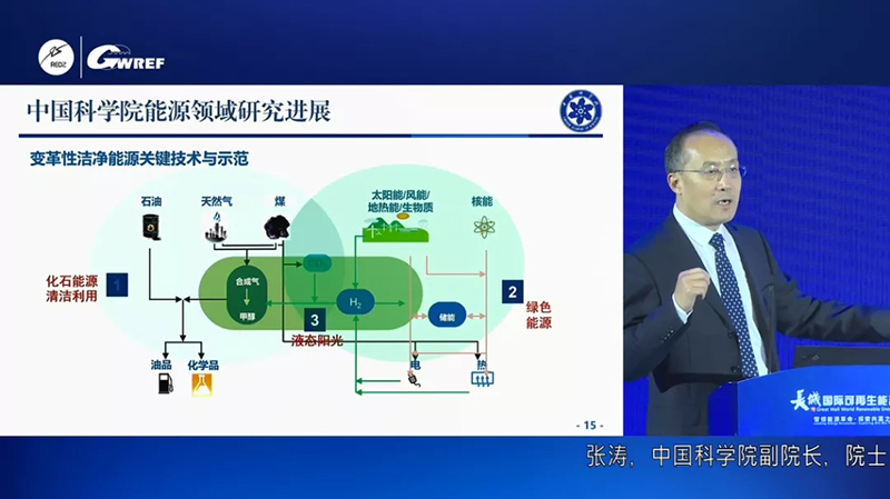 氢能之辩丨张涛院士：拆掉能源“围墙”，早日实现“碳中和”