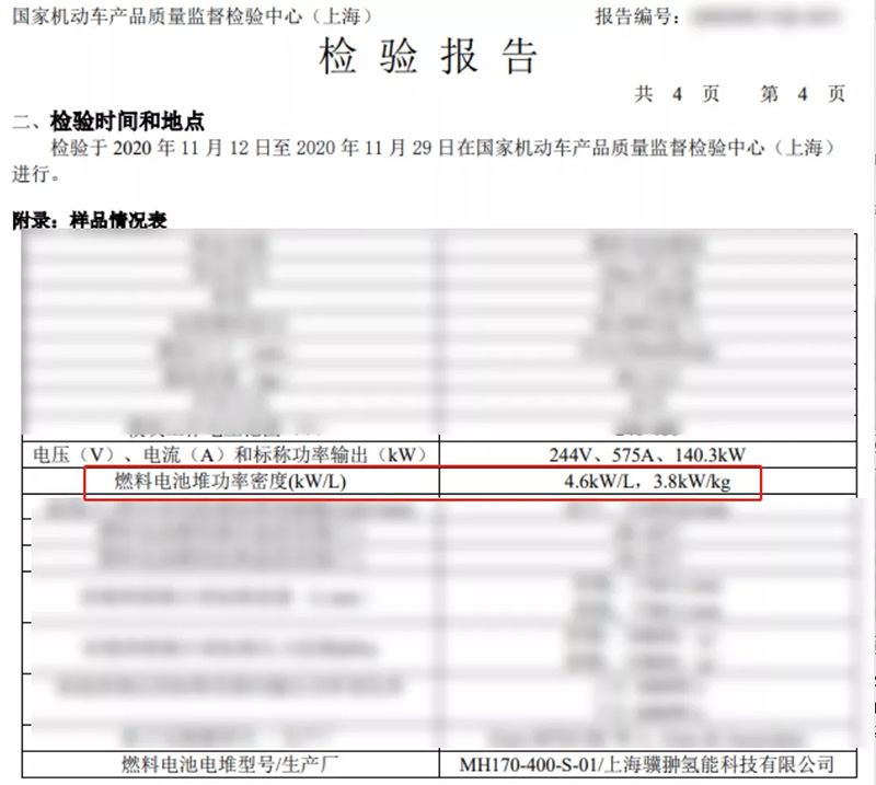 功率密度4.6kW/L，搭载骥翀氢能140kW电堆的发动机通过国家强检认证