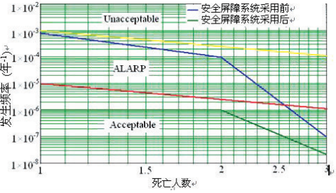 元者，气之始也！一文了解氢能源利用安全性