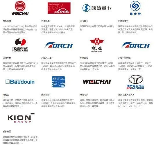 潍柴动力｜业绩初显疲态，20亿投向氢能源，能逆袭吗？