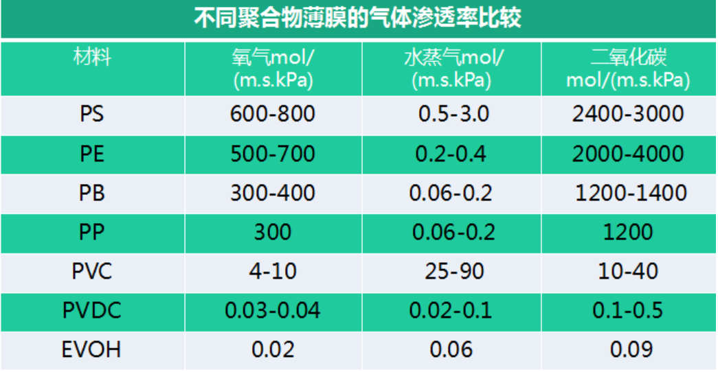 筑牢安全红线，储氢瓶化解氢能产业化长期“堵点”