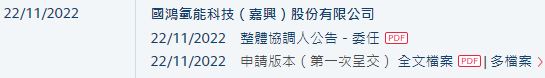 国鸿氢能，递交招股书，拟香港IPO上市
