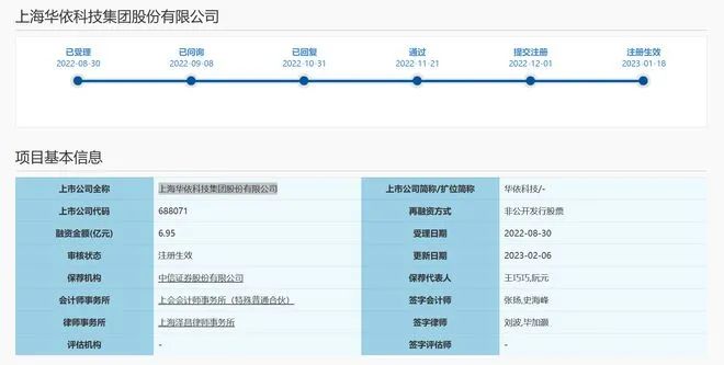 华依科技募资6.95亿，将用于燃料电池测试研发等项目