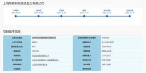 华依科技募资6.95亿，将用于燃料电池测试研发等项目