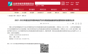 2834万！334吨加氢量，北京首年度加氢站补贴情况发布