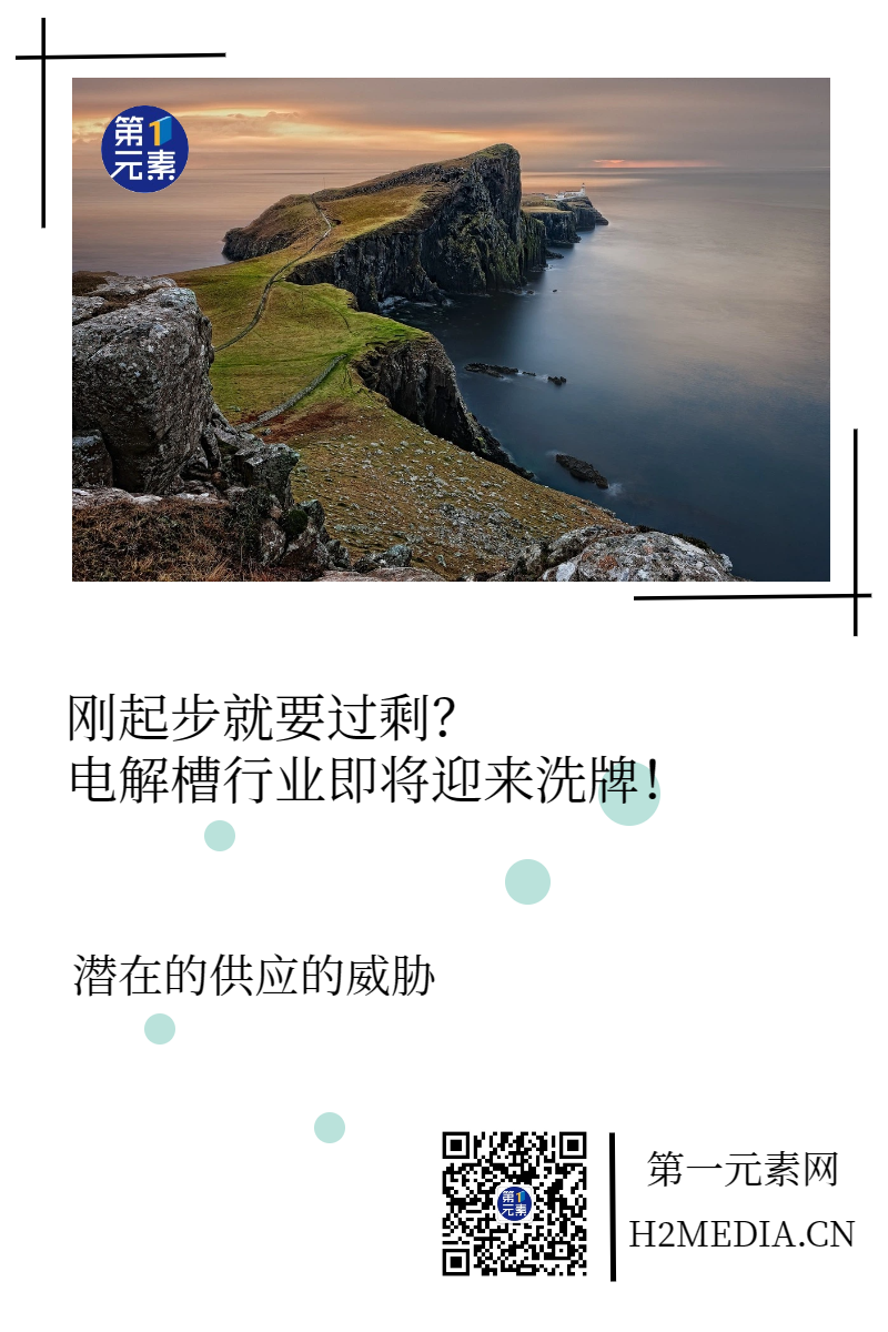 刚起步就要过剩？电解槽行业即将迎来洗牌！   
