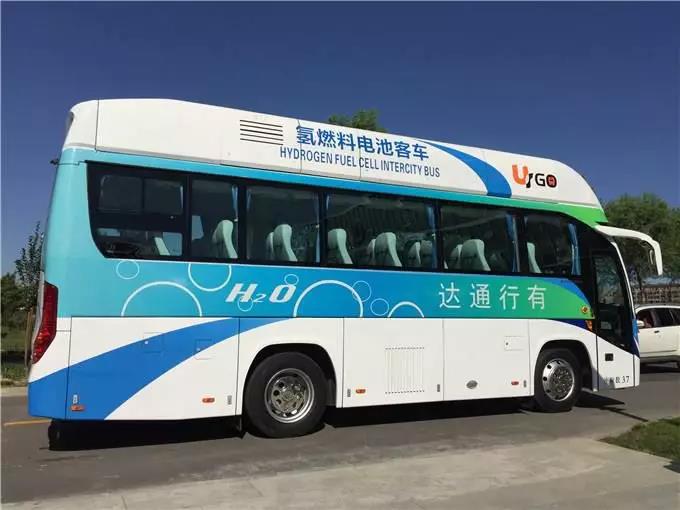 氢能应用，距离我们的生活有多远？